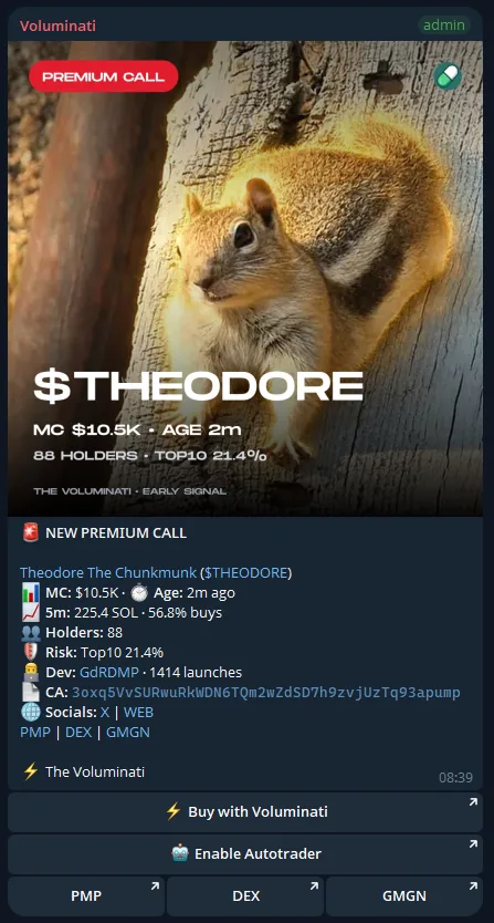A complete initial Premium call in Telegram