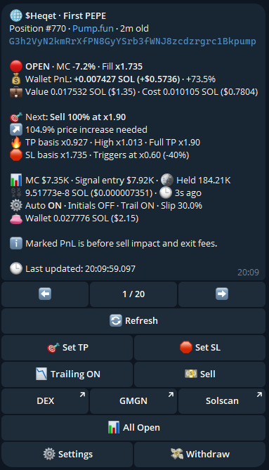 An open position panel in Telegram