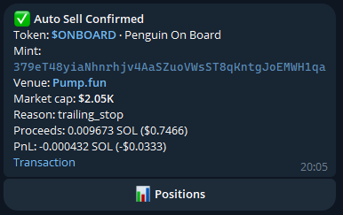 An automatic sell confirmation in Telegram